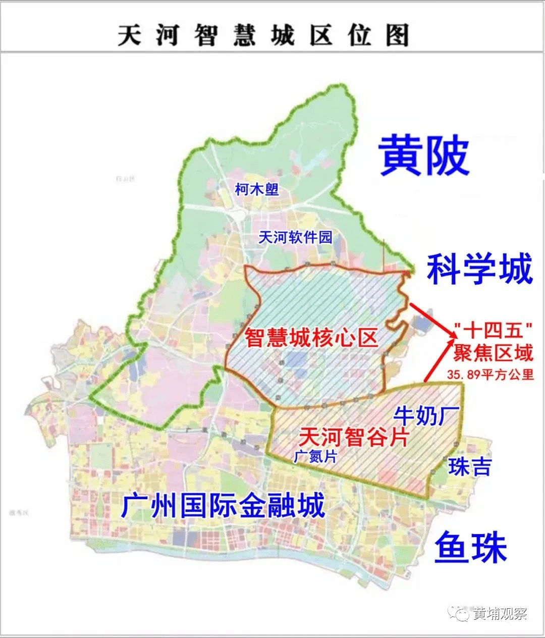相对来说,黄陂之于广州科学城的区位,相比天河软件园之于天河,要