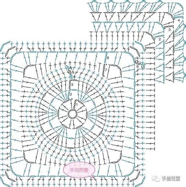 钩织毛线毯 附图解_毛毯_幸福感_毛线