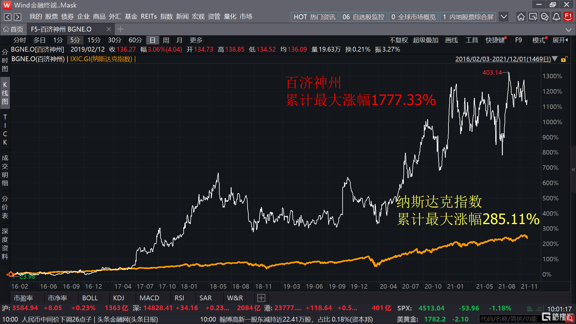 上海非必要不离沪鼓励在上海过年