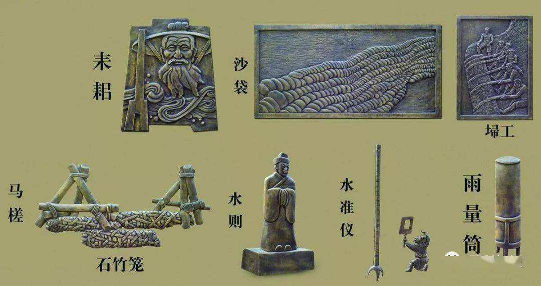 中国古代治水工具除了前面所介绍的之外,还有一些其他碑文题刻,如