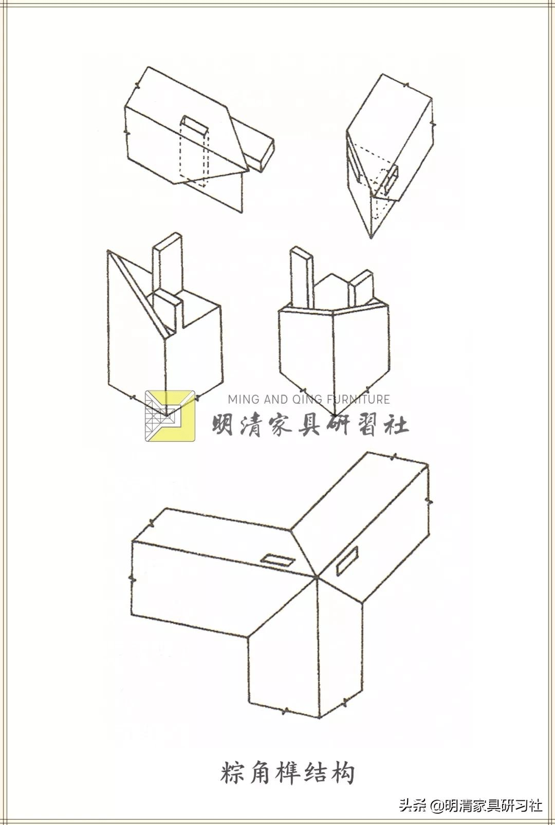 粽角榫是在底部起向上削出45%ub0斜肩,斜肩内侧挖空,把板面边框转角