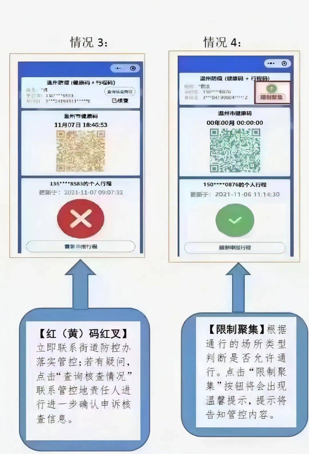 所有人进入医院时请出示您的温州防疫码