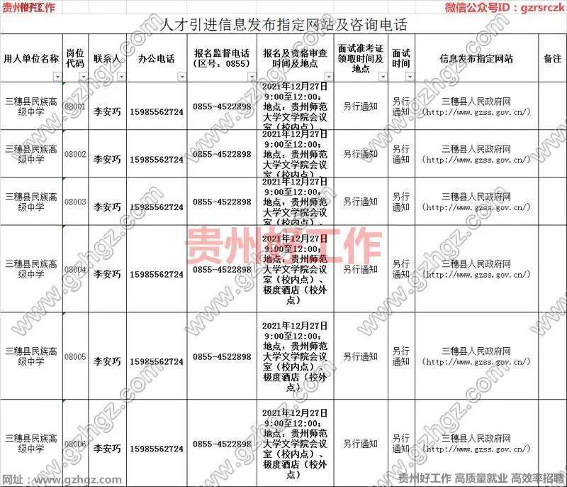 【招教】黔东南州三穗县民族高级中学2022年引进6名高中教师(报名时间