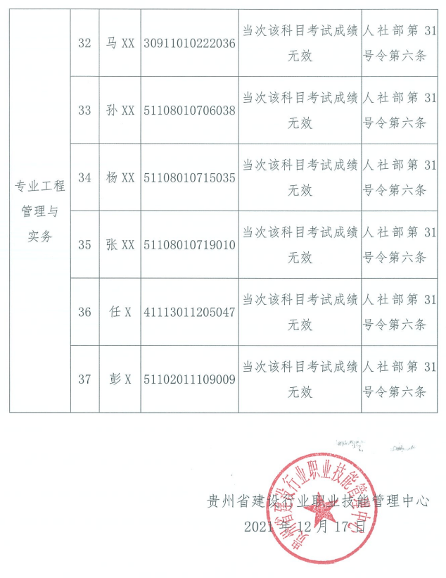 3．广西省初中毕业证图片：初中有没有毕业证