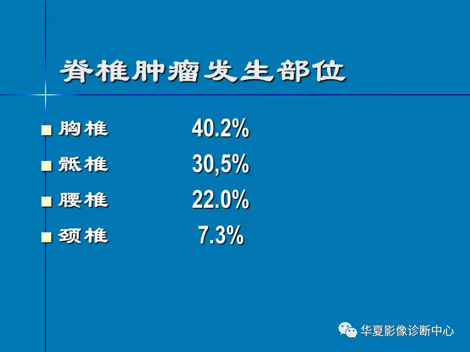 脊柱肿瘤影像学诊断