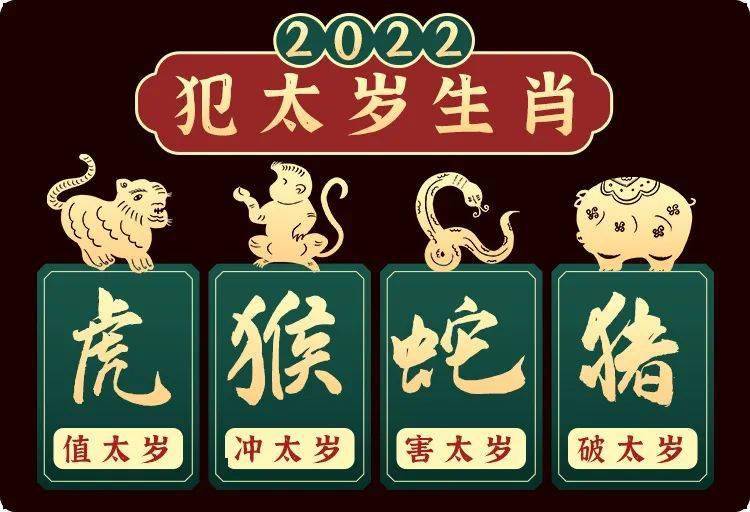 冬至前后是化太岁的最佳时机虎猴蛇猪龙鸡2022年犯太岁要注意了