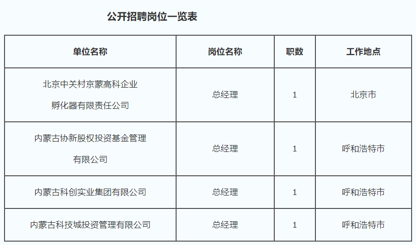 5、永州市中专毕业证书编号：毕业证书编号是多少位中职生从哪里来？ 