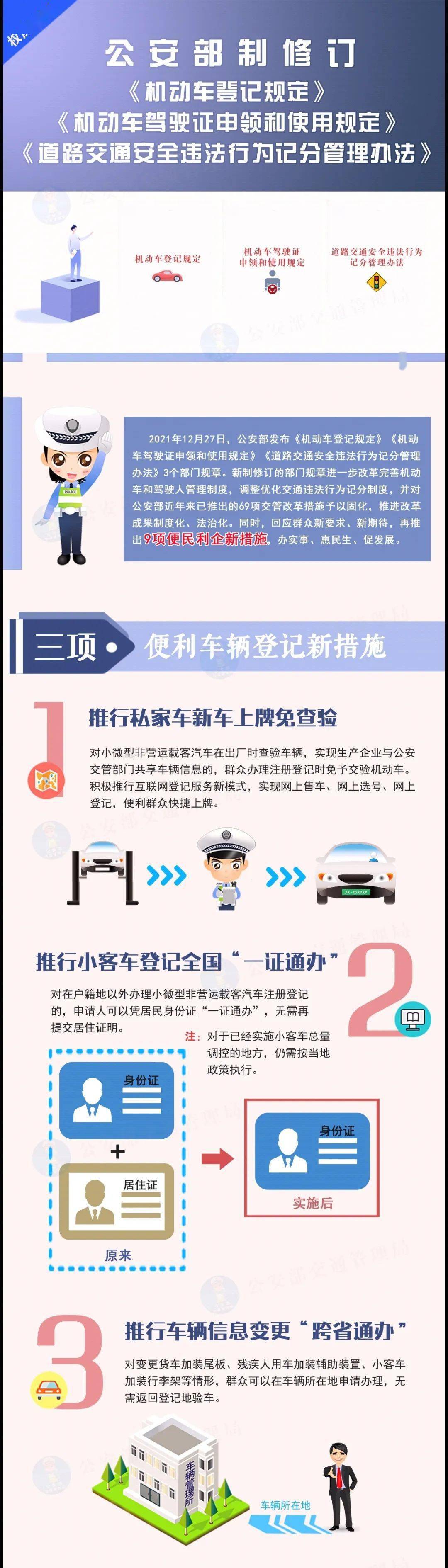 记分管理办法》自2022年4月1日起实施《机动车登记规定》自2022年