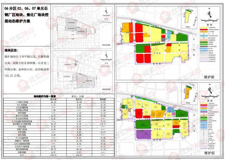 曝石家庄东北工业区控规涉及华药棉一棉二石钢厂区焦化厂