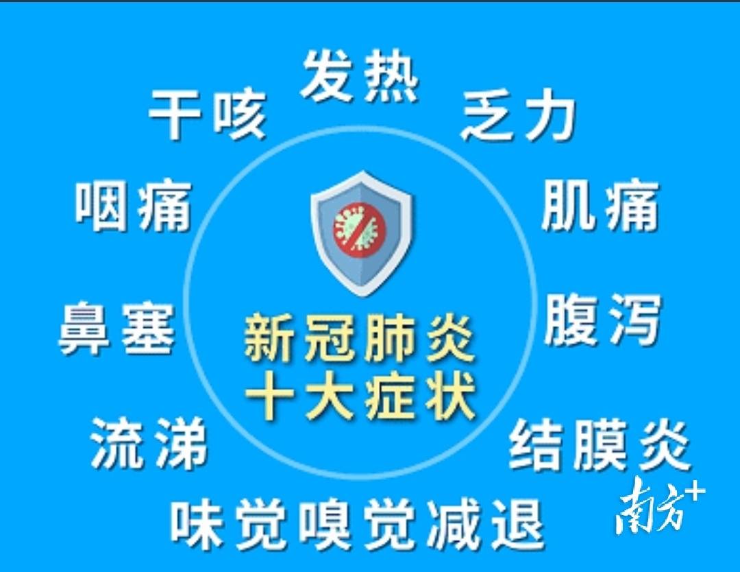 梅州蕉岭疾控提醒警惕新冠肺炎十大早期症状平时注意做好自身健康监测