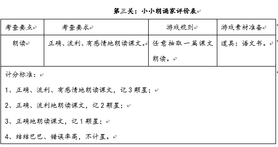 中小学期末评价有多好耍四川这些学校闯关模式太有创意啦聚焦双减78