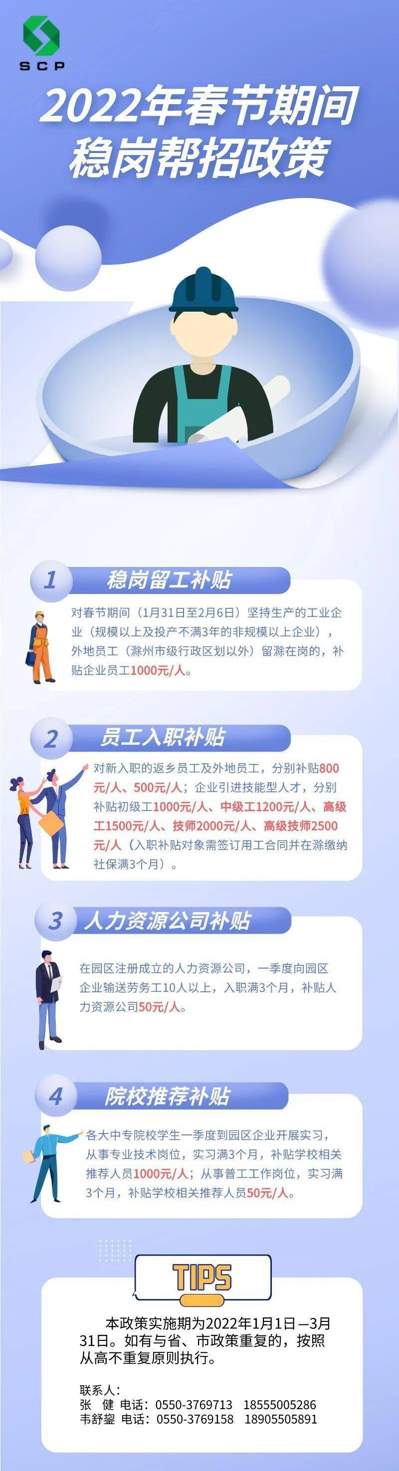 为保障园区企业春节期间用工需求,特制定以下政策.一,稳岗留工补贴.