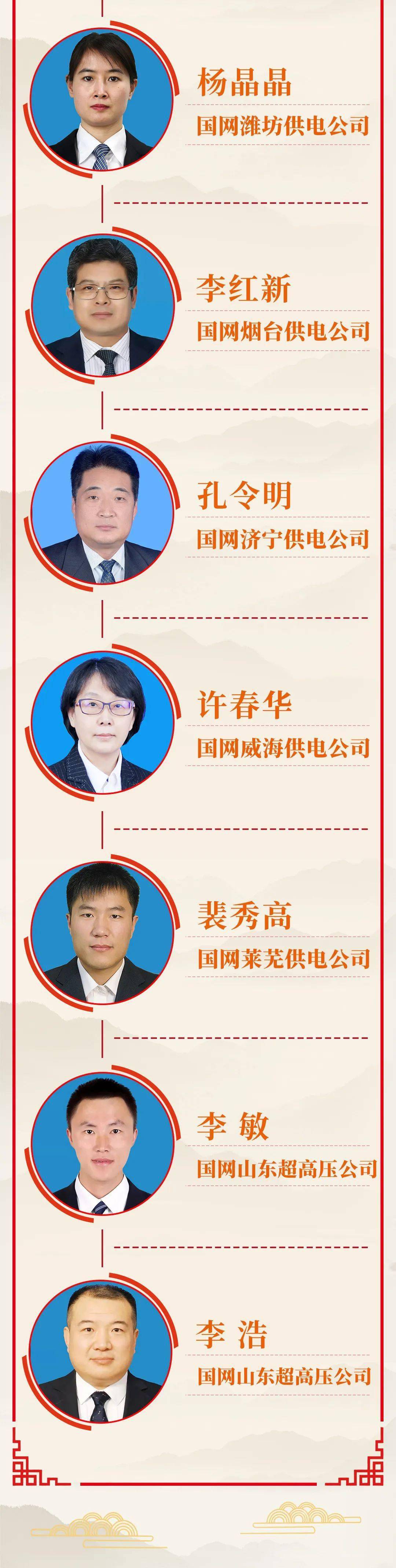 国网山东电力首次评选出高级专家