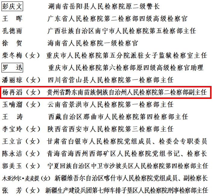 向他们学习贵州4人获全国双百政法英模荣誉