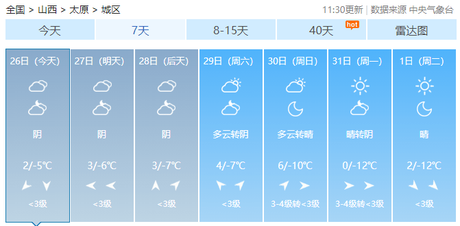 【天气预报】中雪!大暴雪!今年以来最强雨雪来袭!山西人尽量少出门!