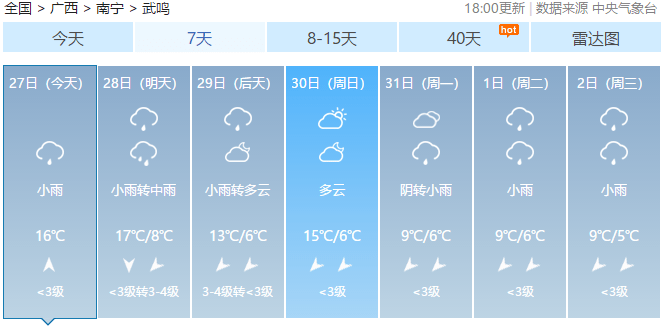 【掌上武鸣】_天气_桂北_气温