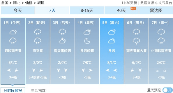 明天南方雨雪继续在线,预计西藏西部和东南部,川西高原,重庆东部,湖北