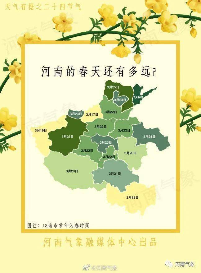 感觉到沿河看柳的暖意更多的是春寒料峭提醒大家注意防寒保暖预报来源