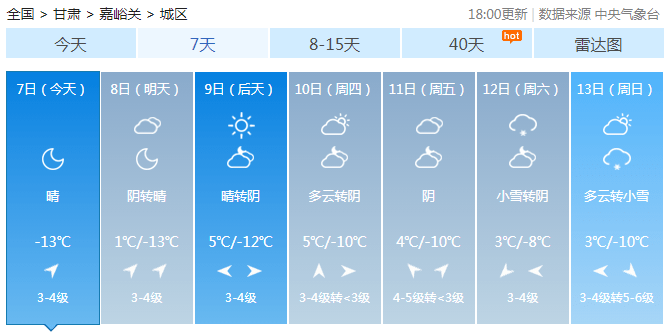 未来一周嘉峪关天气预报来源:大美甘肃9513日夜间到14日白天,河西五