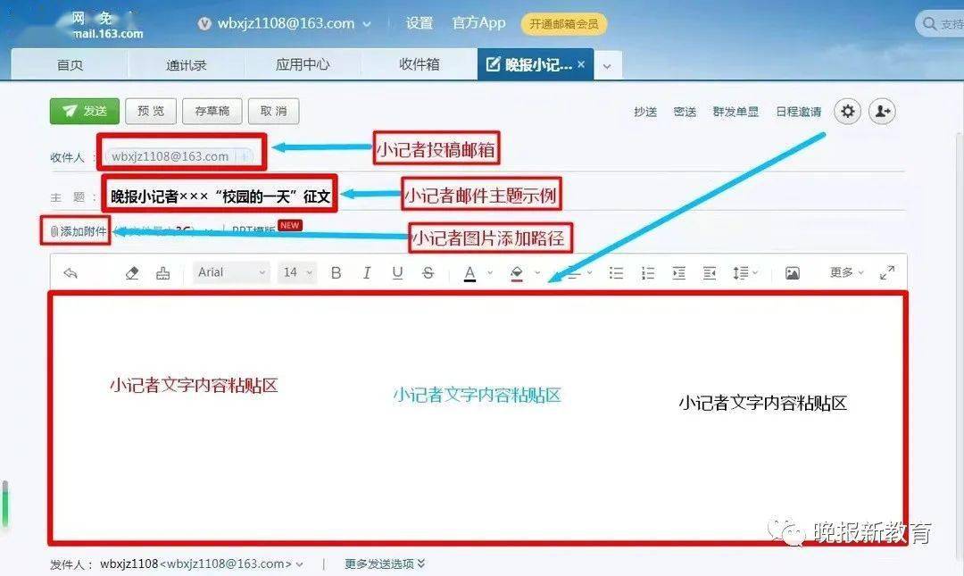 教程什么你还不知道如何给晚报投稿一个全新的攻略送给你