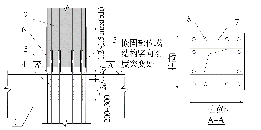 ppeff体系推广应用驶入快车道——cecs标准《预应力压接装配混凝土