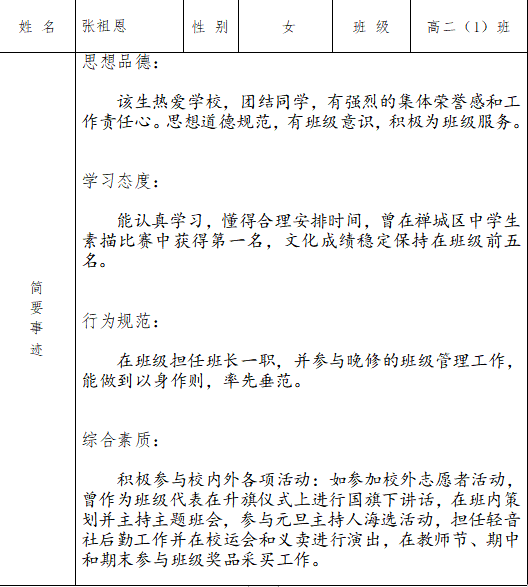 霍逸朗301林梓炫302吴濡冰304彭燕妮305陈文顺306何敏熙307李文锋308