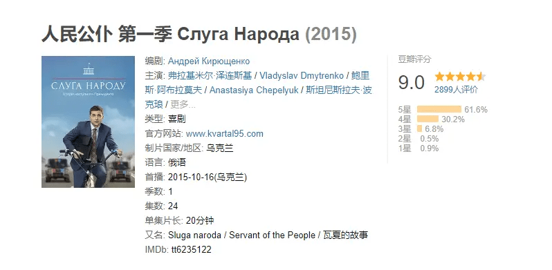 乌克兰喜剧《人民公仆》第一季已经冲到了热门位置.