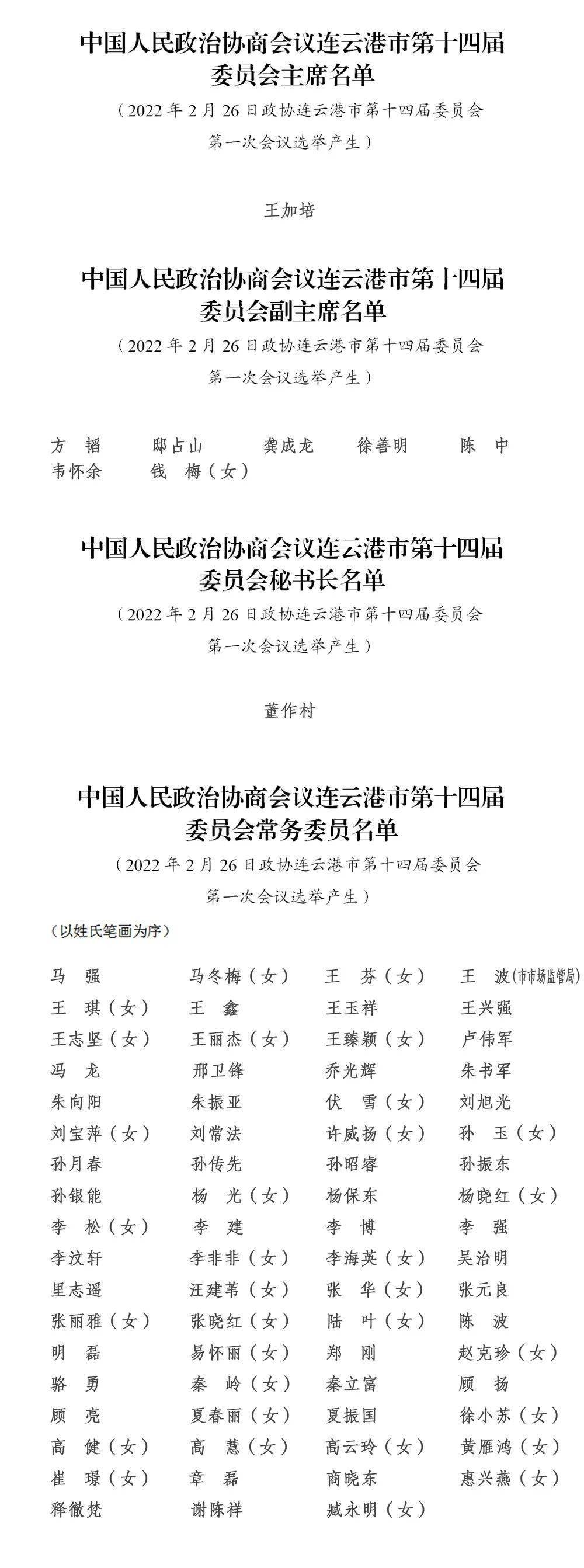 中国人民政治协商会议连云港市第十四届委员会选举名单_来源_连云港