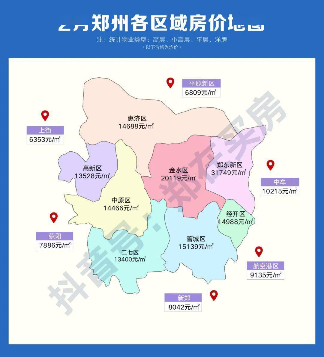 每平下降119元郑州最新房价地图出炉