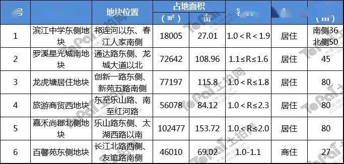 常州新北区网站推广价格 来自搜狐网