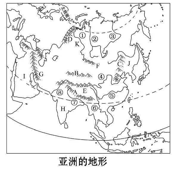 【备考干货】中学地理解题必备10大技巧,附空白世界区域地理填图_气候