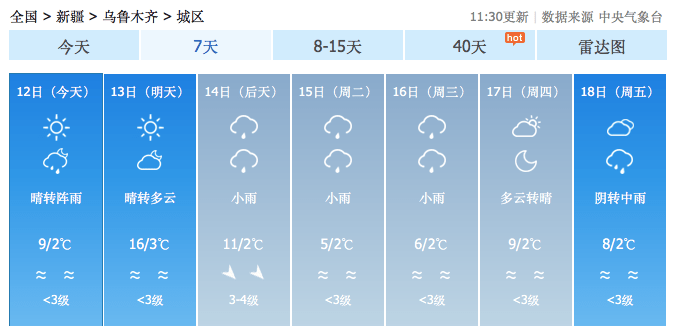 主要景区天气预报阿勒泰:4天降雪,未来一周最低温度-11℃▼伊宁:6天