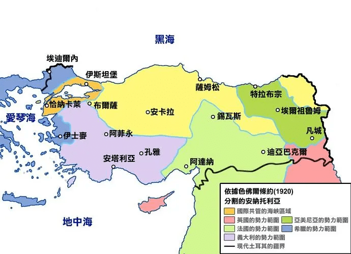 君士坦丁堡_奥斯曼_俄罗斯