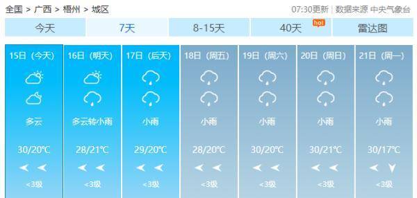 莫迪 通讯员 方安宁,广西天气微信,中国天气网封面图丨微信平台公共