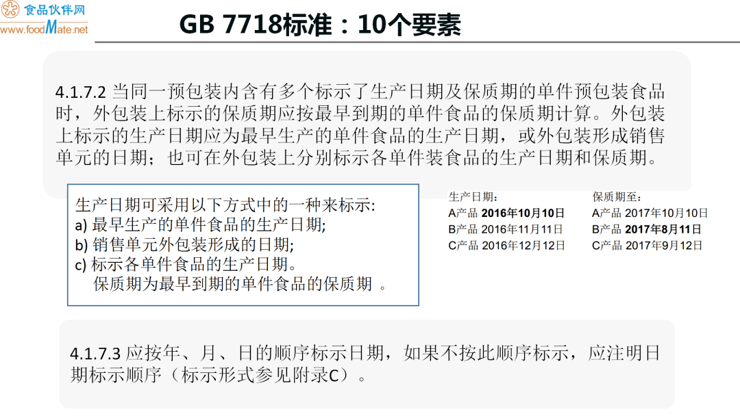 预包装食品标签标识要求解析及老师答疑_产品_展开_配料