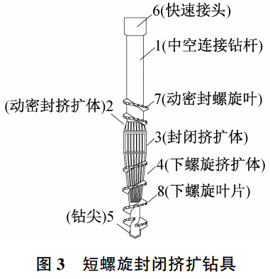 在《 从刚性桩复合地基发展历程看短螺旋挤土工艺刚性桩复合地基综合