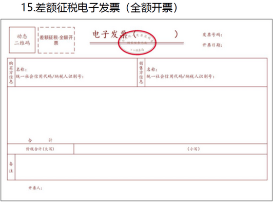 很多人都在问:传统电子发票会取消吗?