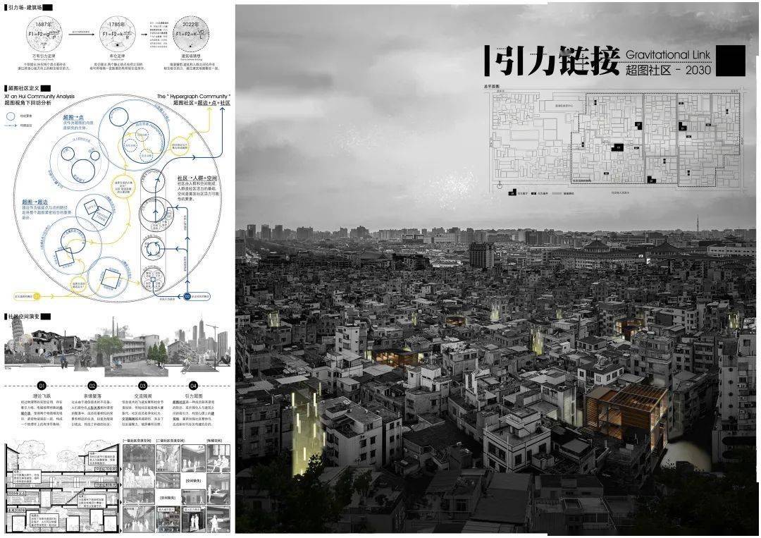 jdc-基准杯2021国际大学生建筑设计竞赛获奖名单_决赛_图片_raft