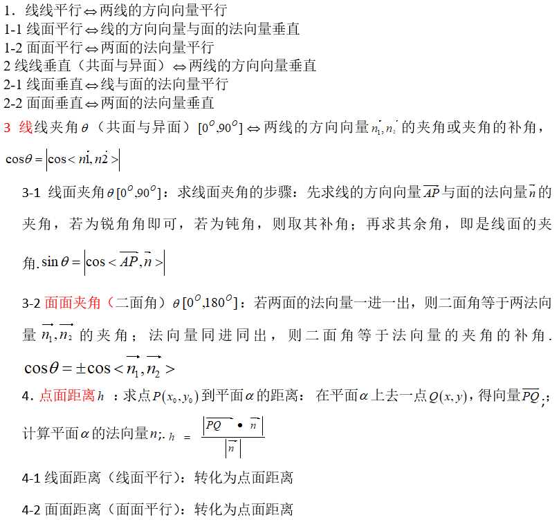 高中数学空间向量与立体几何知识点总结