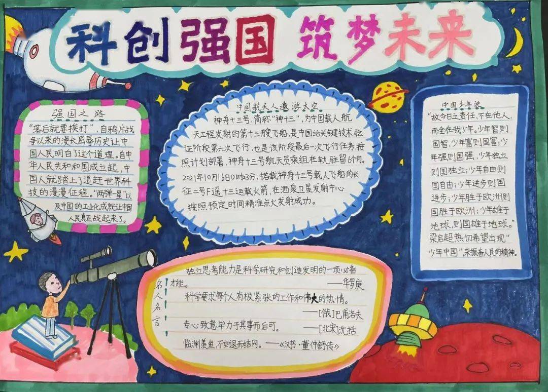 政平小学:世界读书日 读书教育活动成果汇报_强国_未来_科技