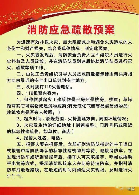 物业消防应急预案_报警_火势_人员