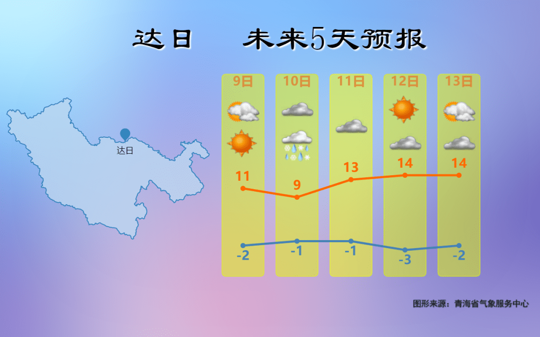 达日未来五天天气预报_母亲_mother"s_母爱