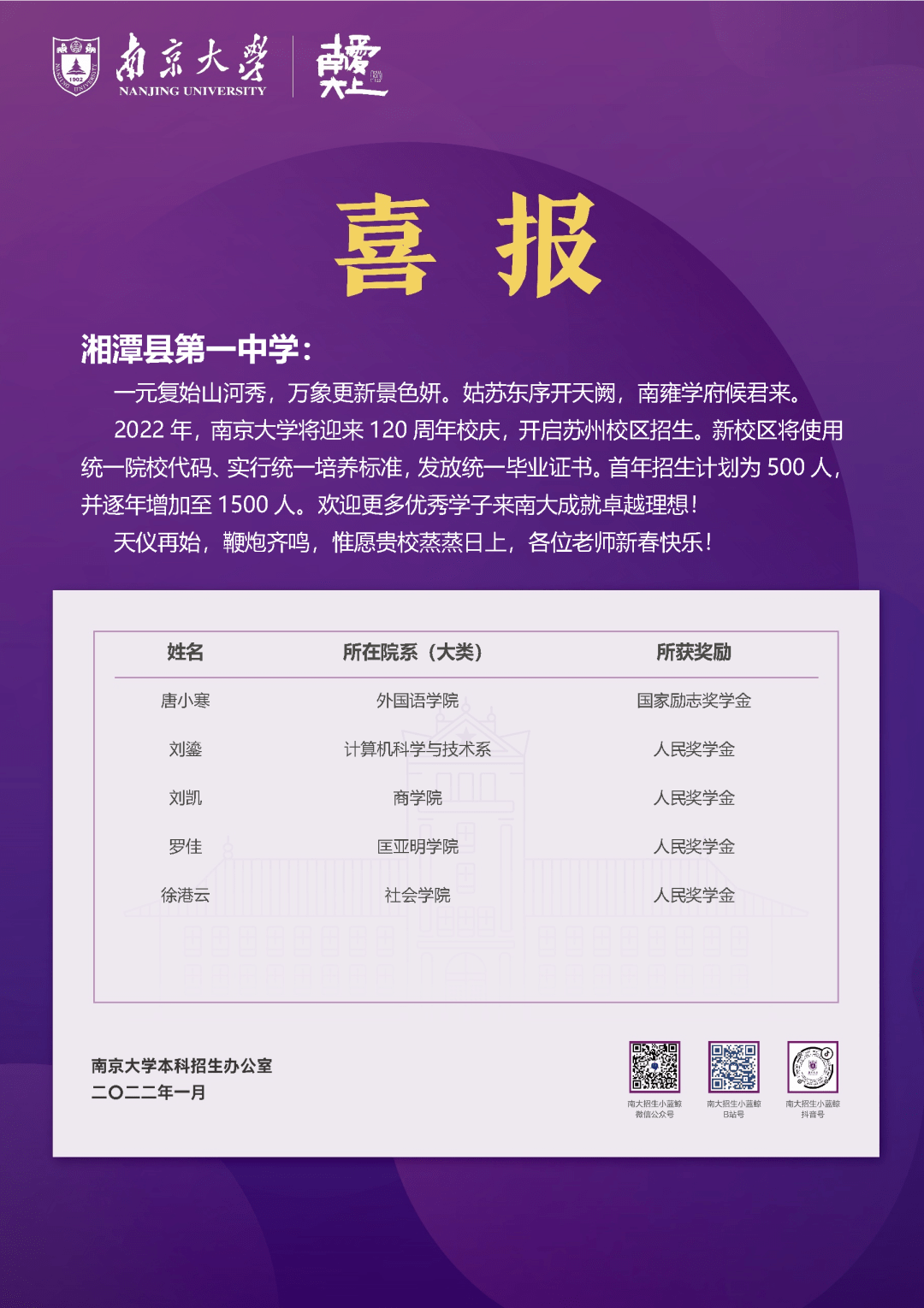 前不久,湘潭县一中齐学军校长专程来到南大,参加江苏高水平大学在湘