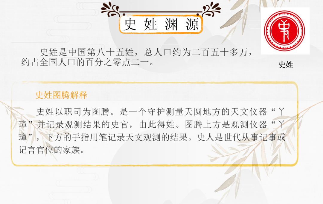 你不知道的姓氏小知识史姓历代名人有西周史官史佚,太史史伯;春秋晋国