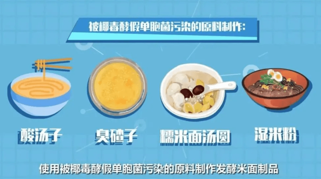 吊浆粑,糍粑,醋凉粉等;有三类食品如果被环境中的椰毒假单胞菌污染