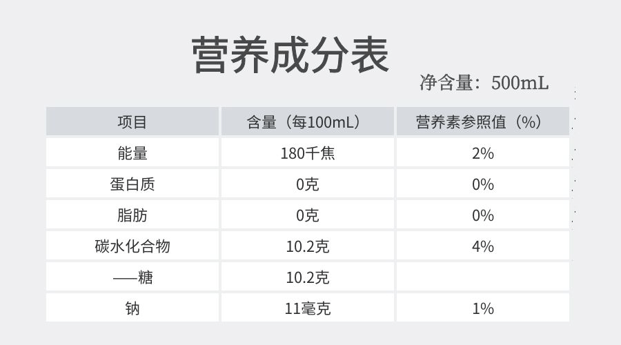 全国学生营养日 | 今晚直播教您学生营养餐搭配技巧!
