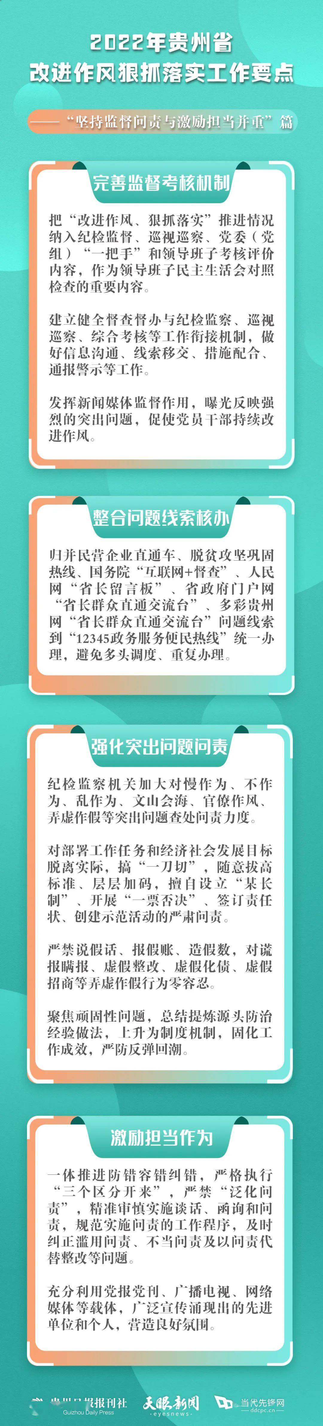 一手是监督问责一手是激励担当两手抓两手都要硬