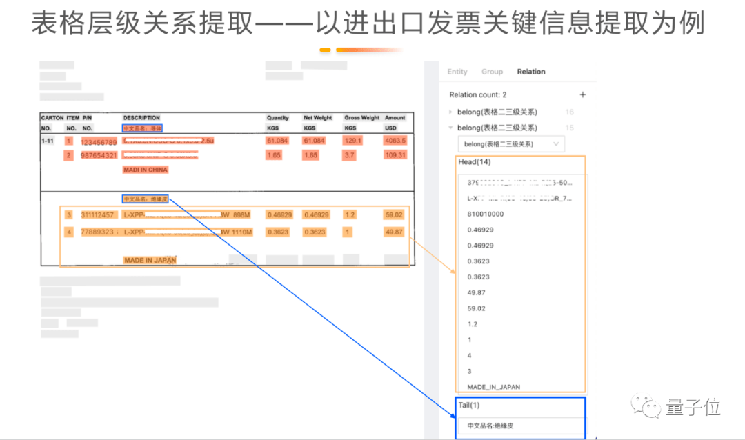 天壤联合创始人韩定一:大模型 小样本数据,ai驱动金融数字化转型新