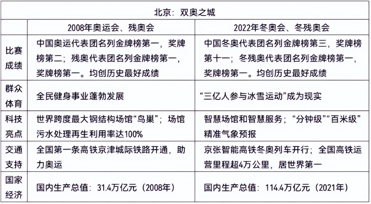 2022年高考语文全国卷试题评析来了_语文全国甲卷 难