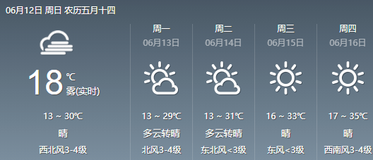 暴雨 雷暴大风 冰雹来了→_天气_降雨_吕梁